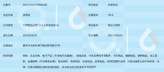 重慶卡巴斯商貿(mào) 以針紡織品銷(xiāo)售織就品質(zhì)生活新篇章