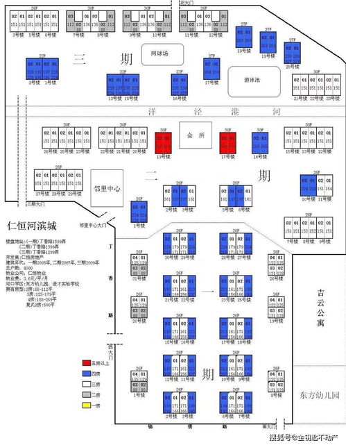 淺談房產中介服務費打折對住房出租市場的影響